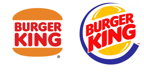 Burger King IPO