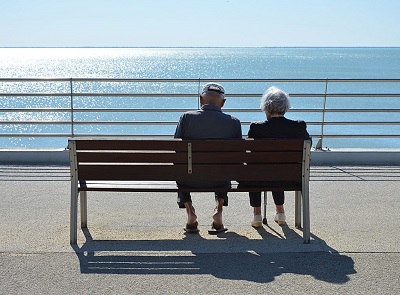Retirement planning