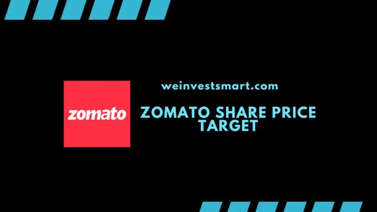 Zomato Share Price Target 2024, 2025, 2026, 2027, 2030 Prediction
