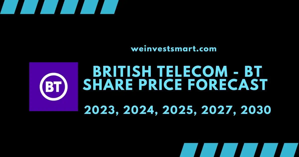British Telecom - BT Share Price Forecast 2023, 2024, 2025, 2027, 2030 and Long Term