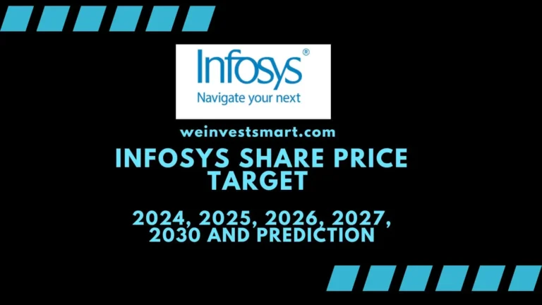 Infosys Share Price Target 2024, 2025, 2026, 2027, 2030 and Prediction