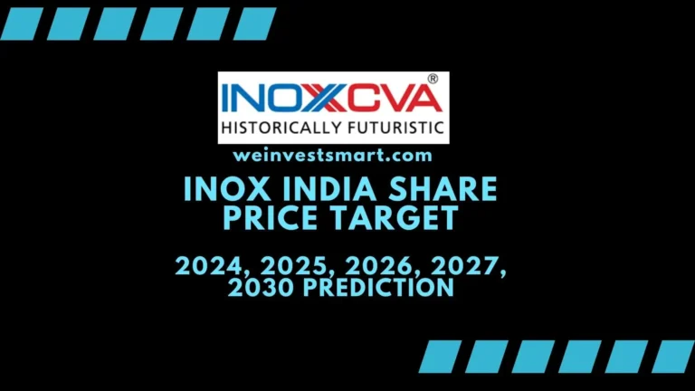 INOX India share price target 2024, 2025, 2026, 2027, 2030 prediction