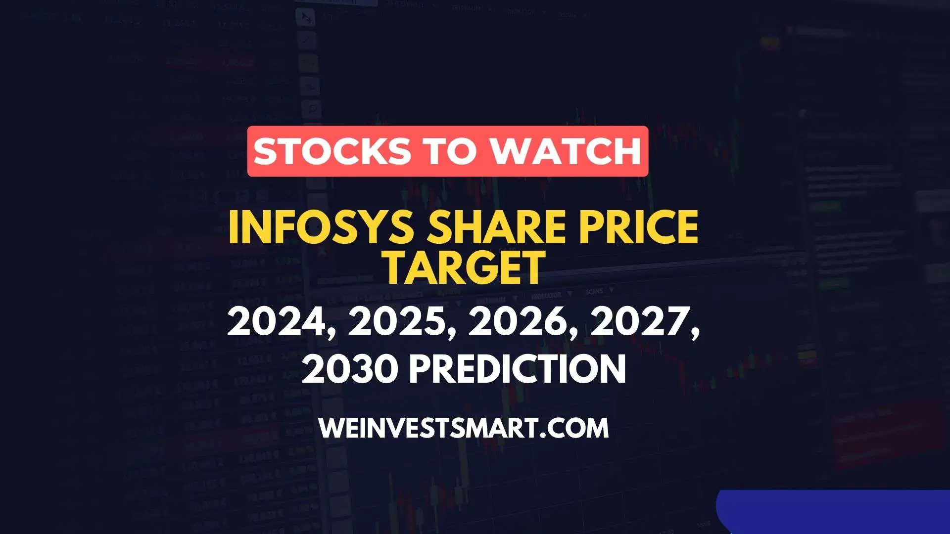 Infosys Share Price Target 2024, 2025, 2026, 2027, 2030 Prediction Buy