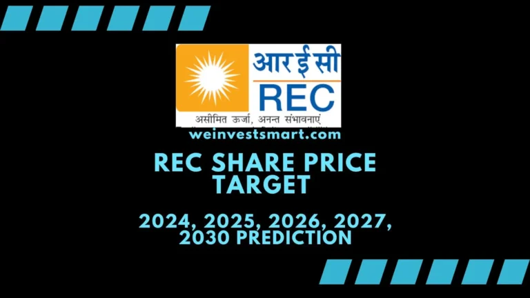 REC share price target 2024, 2025, 2026, 2027, 2030 prediction: Buy or Sell?