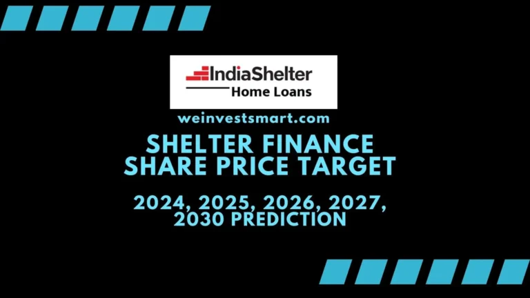 India Shelter Finance Share Price Target 2024, 2025, 2026, 2027, 2030 Prediction