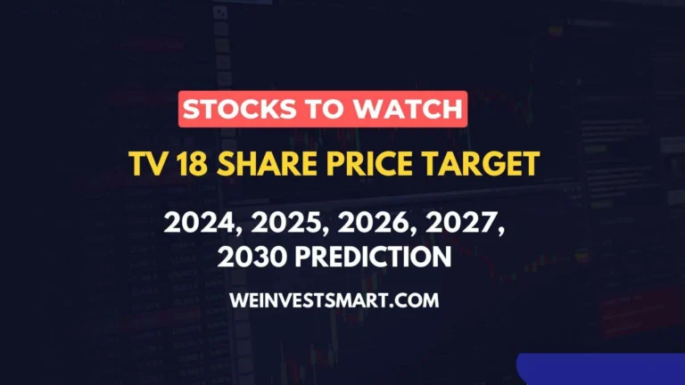 TV 18 share price target 2024, 2025, 2026, 2027, 2030 prediction: Buy or Sell?